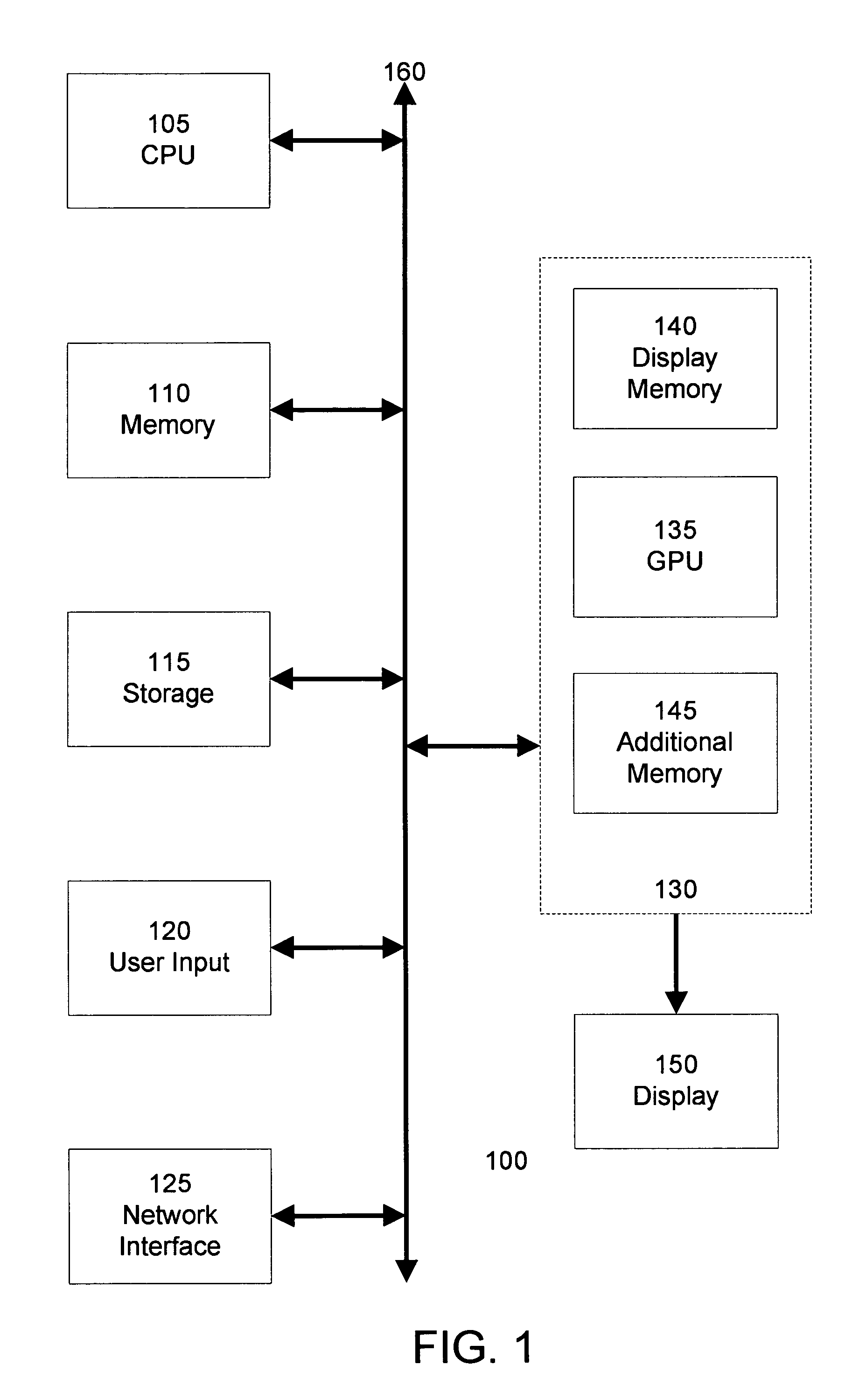 Graphics processing unit self-programming