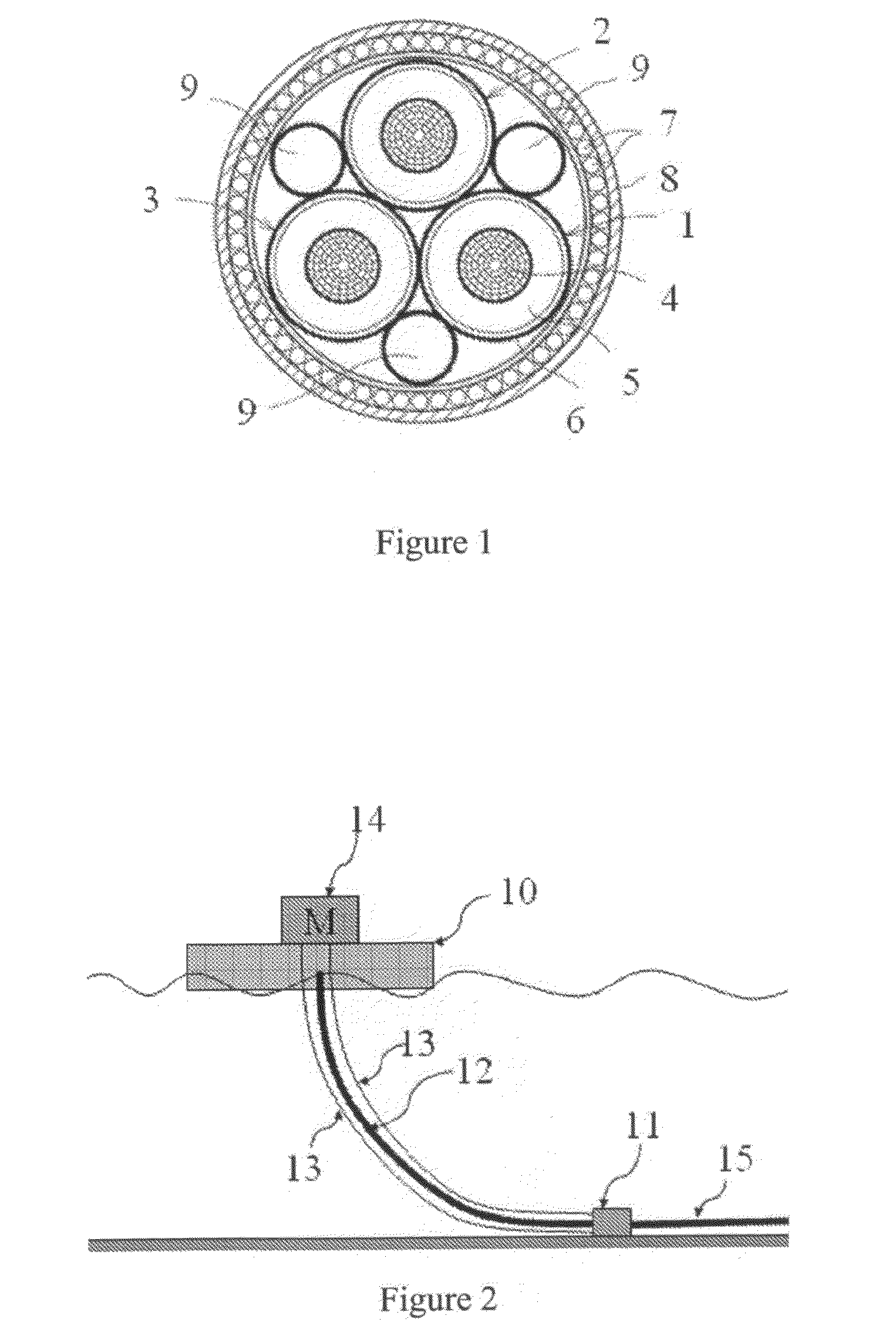 Monitoring a flexible power cable