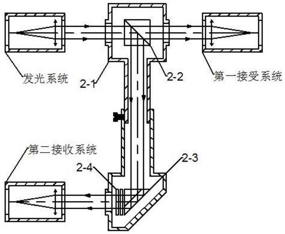 A Large-Range Expansion Optical Axis Parallelism Detection Device