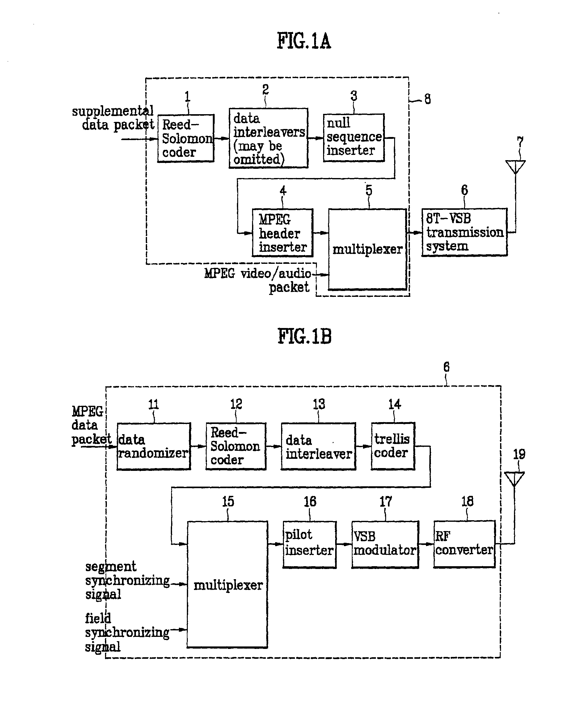 VSB communication system