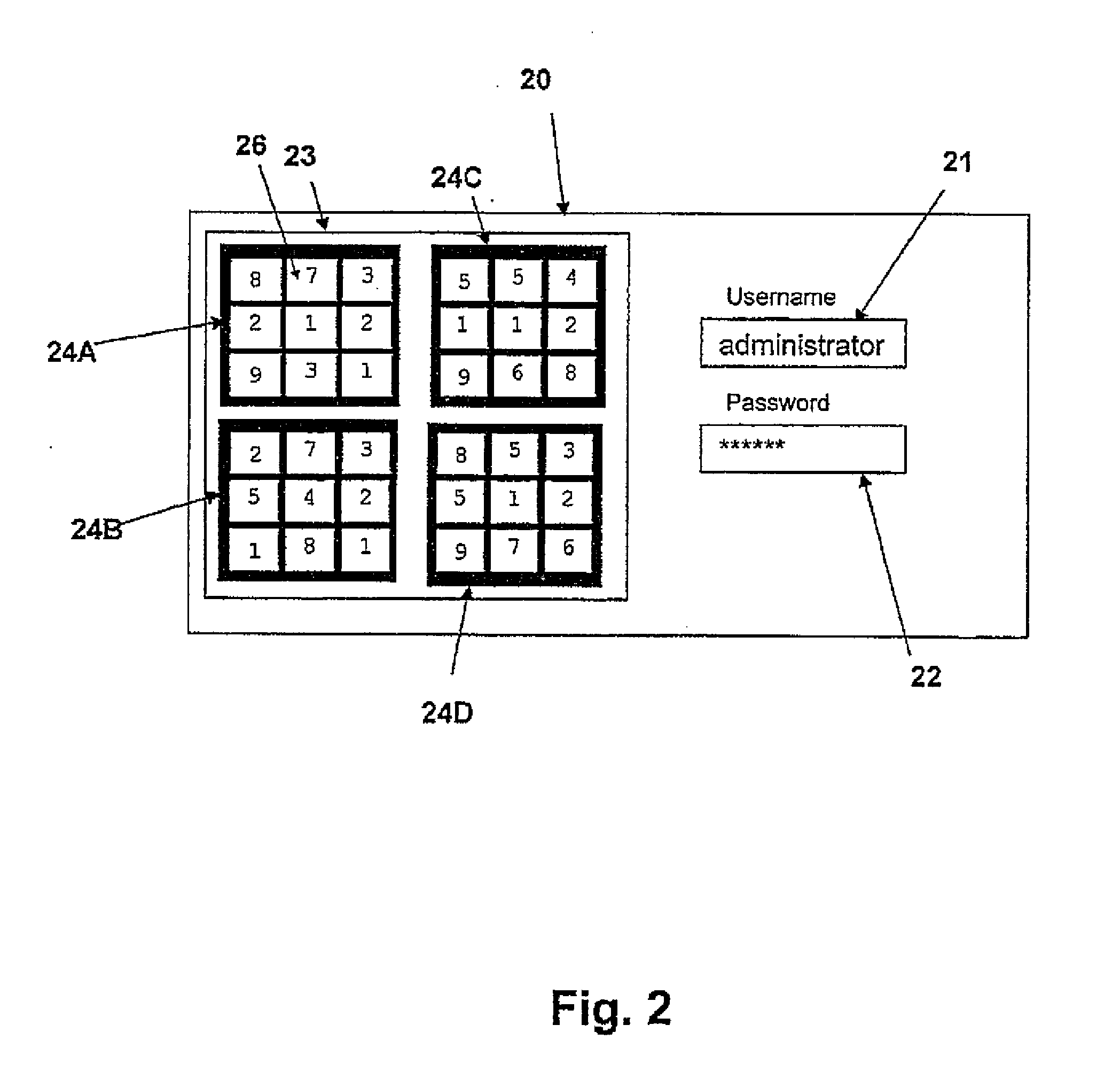 Secure Access by a User to a Resource