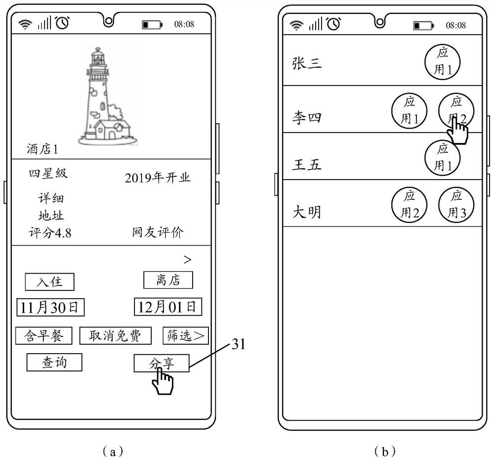 An information control method and electronic device