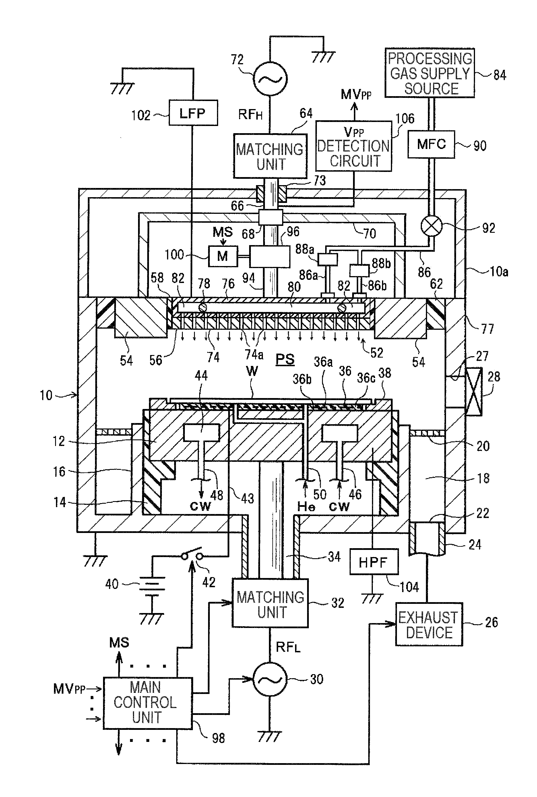 Plasma processing method