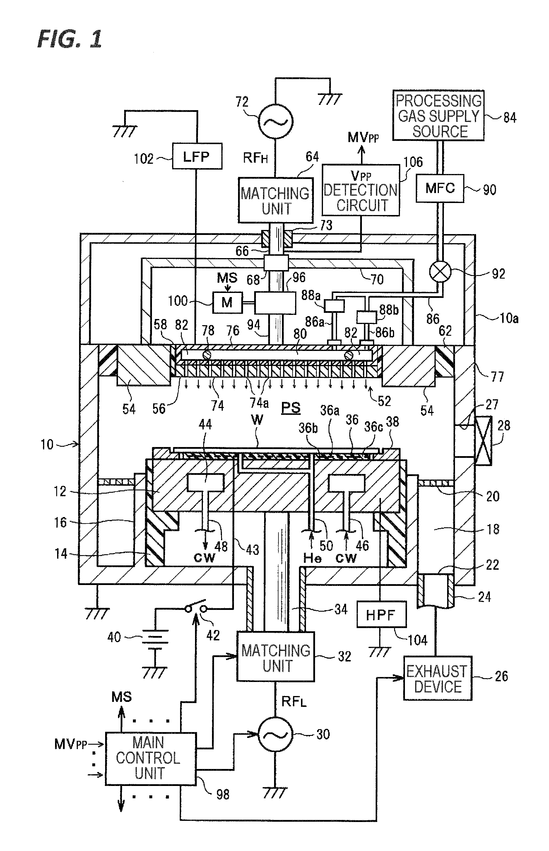 Plasma processing method