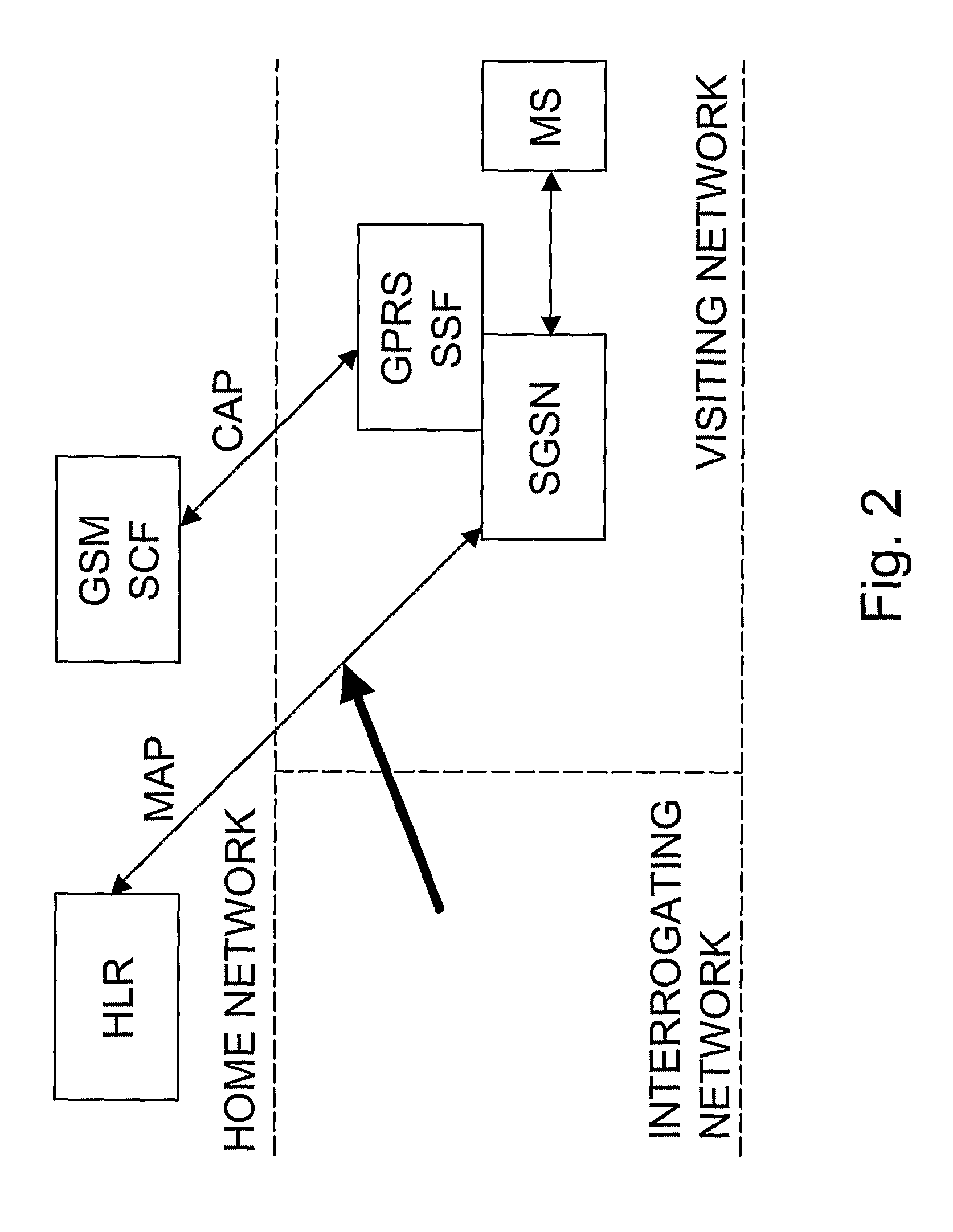 Intelligent network services in a mobile network