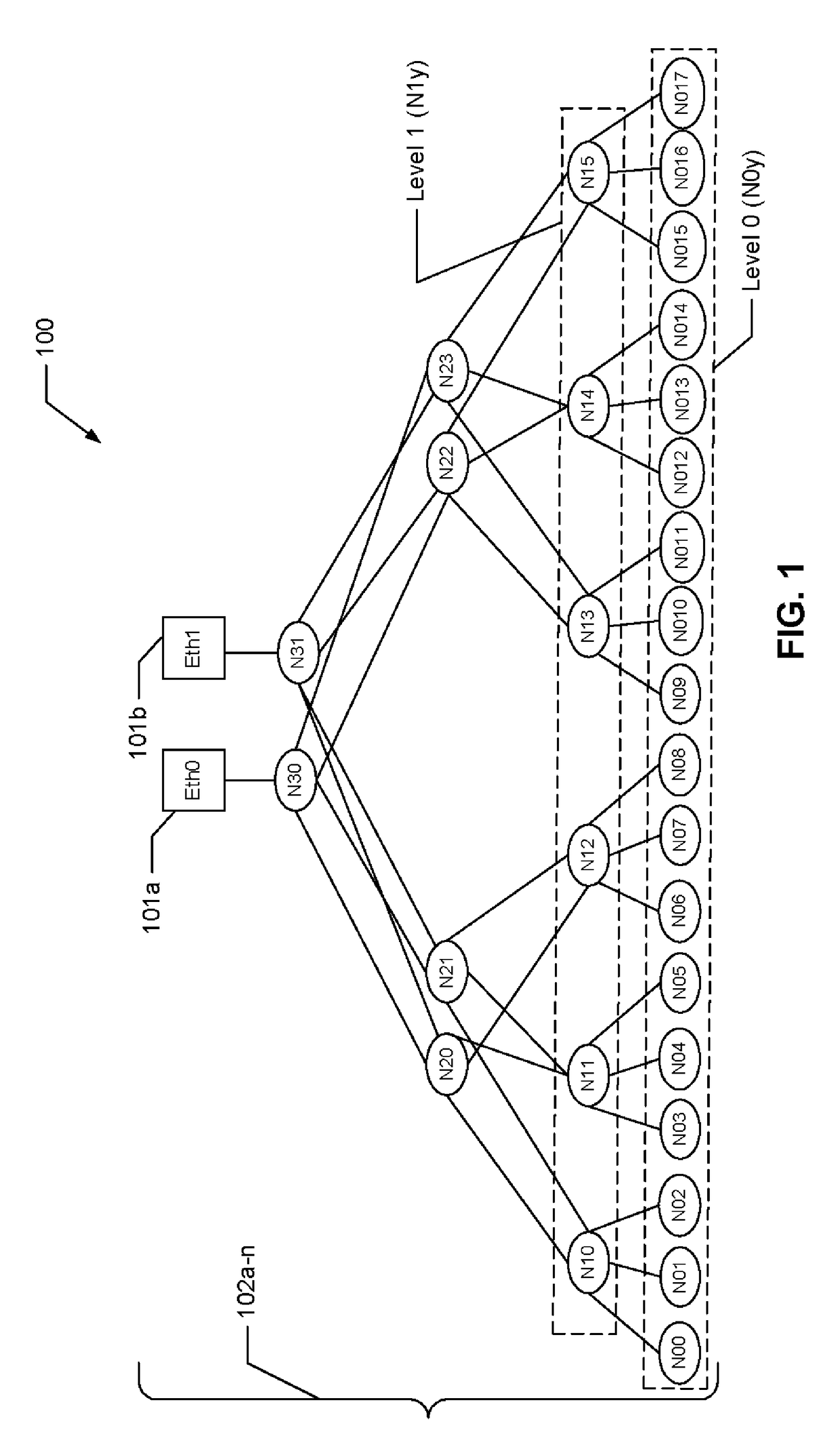 System and method for using a multi-protocol fabric module across a distributed server interconnect fabric