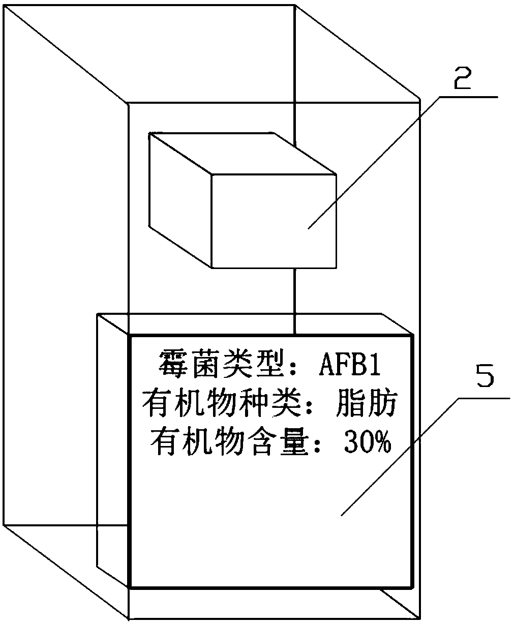 Mould detection device and detection method