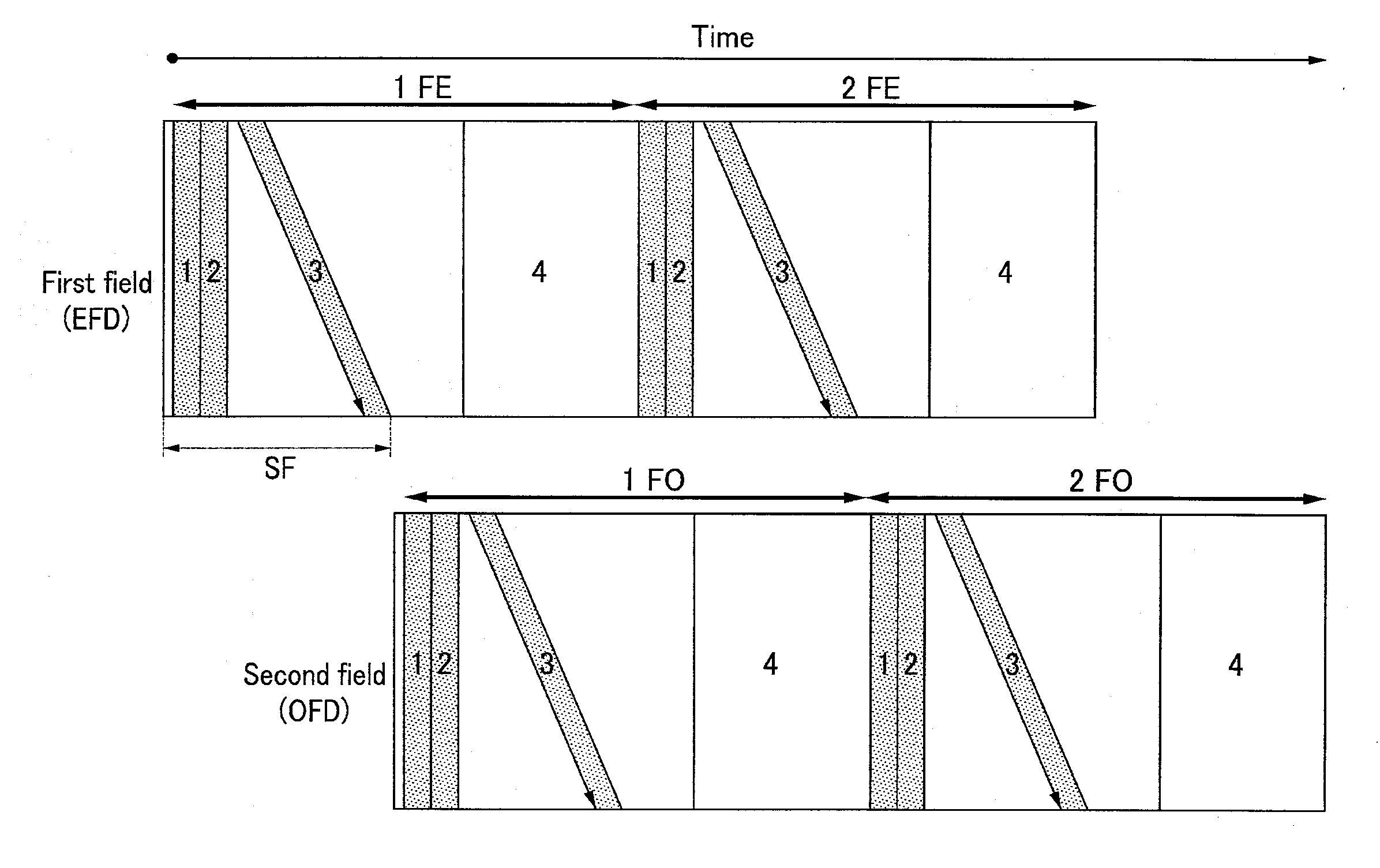 Organic Light Emitting Diode Display Device