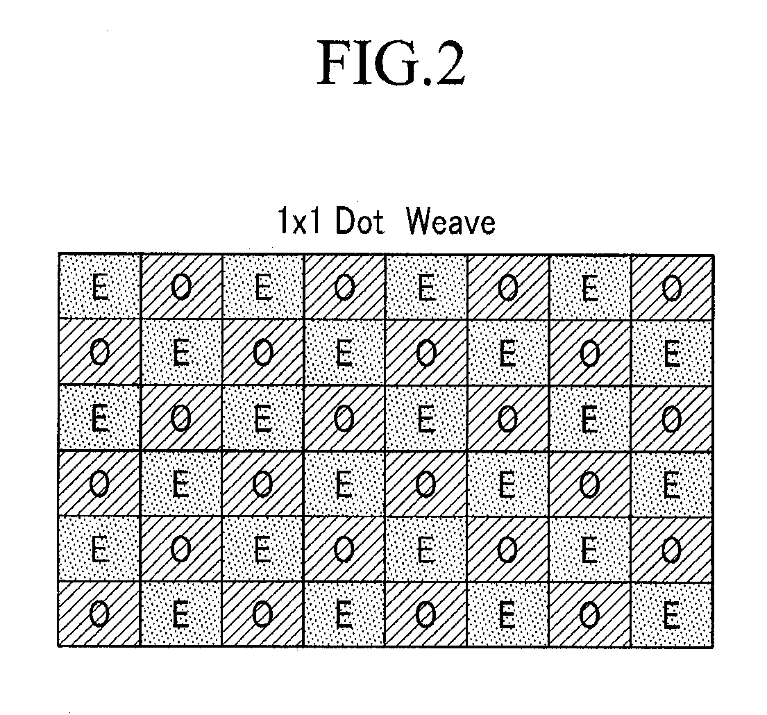 Organic Light Emitting Diode Display Device