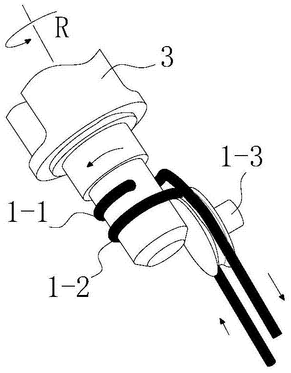 Axial rotary module for minimally invasive instruments