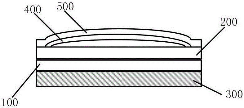 Side key assembly and terminal device