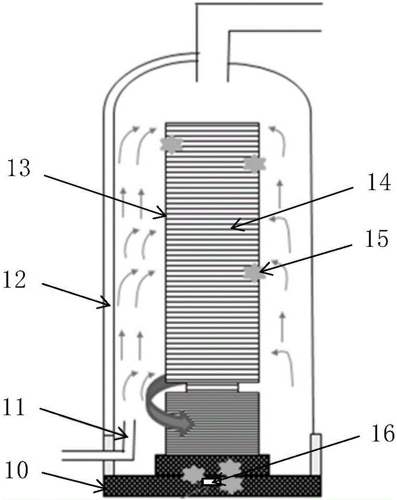 Air inlet device of furnace tube