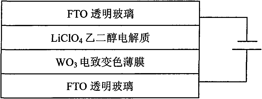 WO3 electrochromic thin film preparation method