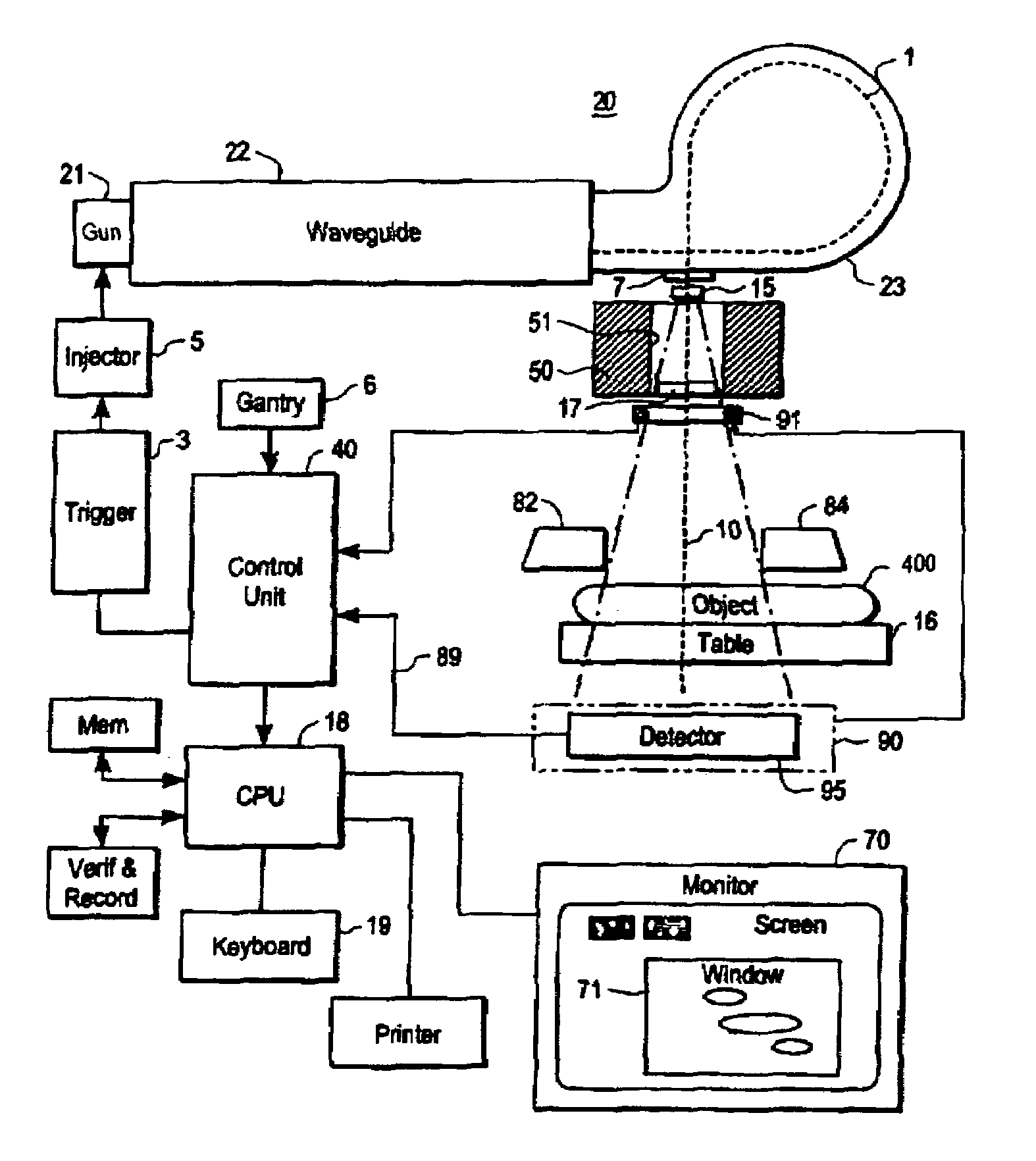 In vivo planning and treatment of cancer therapy