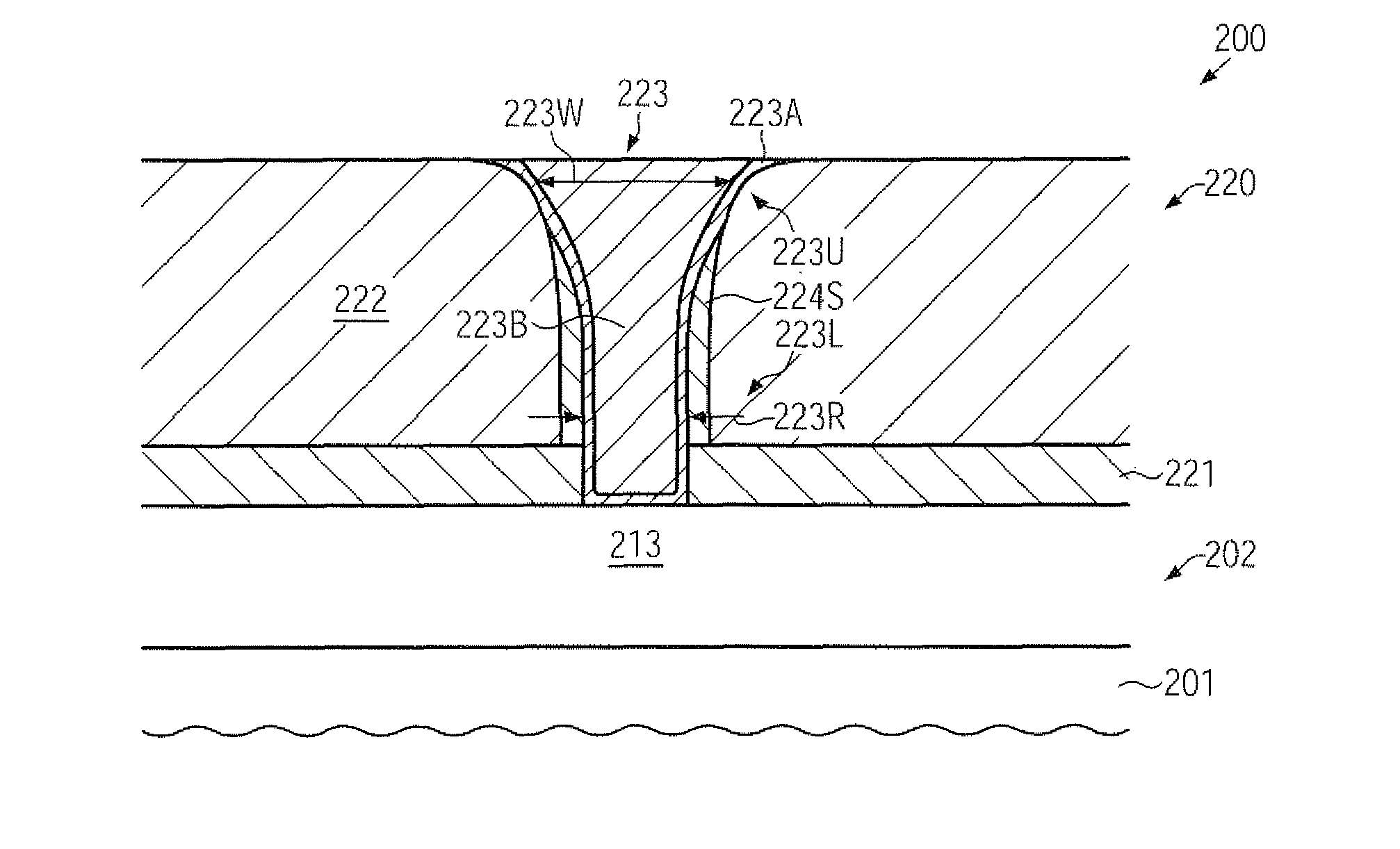 High-aspect ratio contact element with superior shape in a semiconductor device for improving liner deposition