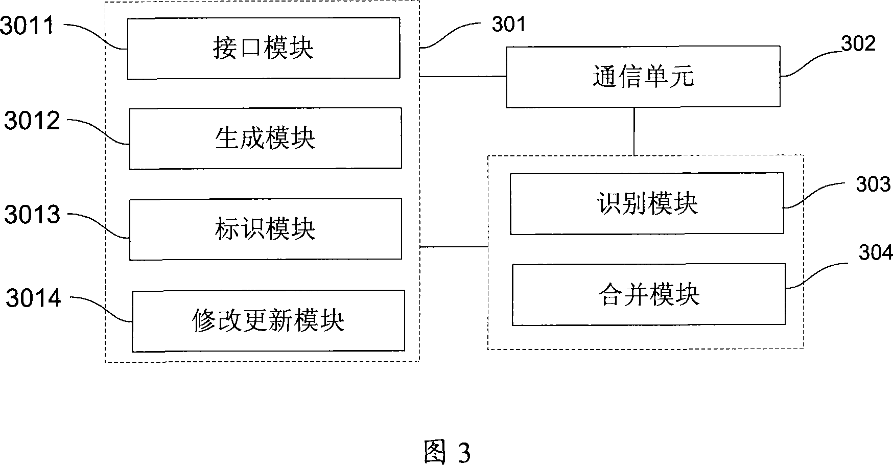 Character input method, input method system and method for updating word stock