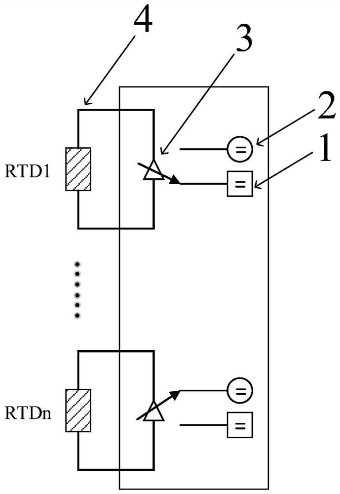 Multi-channel thermal resistance measuring device and redundant multi-channel thermal resistance measuring device