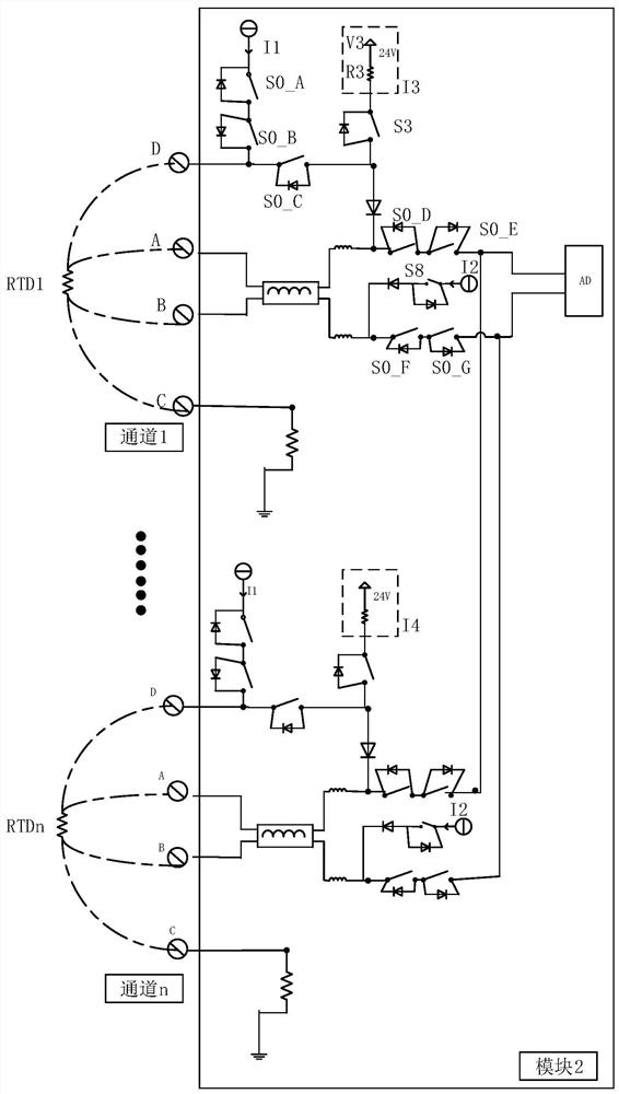 Multi-channel thermal resistance measuring device and redundant multi-channel thermal resistance measuring device