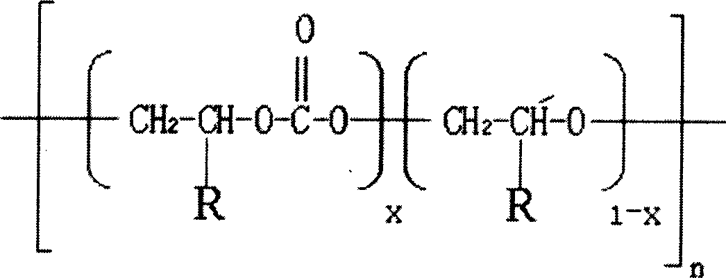 Degradation type composite material