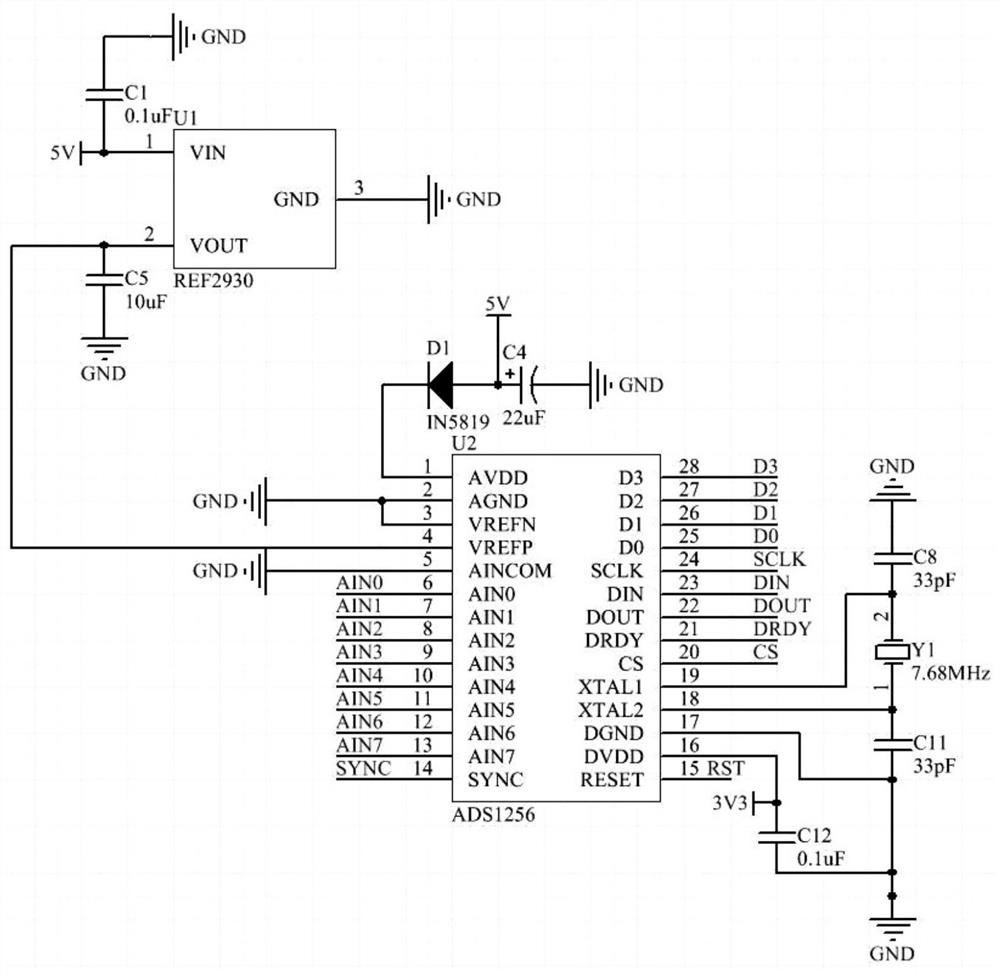 Data acquisition and transmission system applied to food production line and application method of data acquisition and transmission system