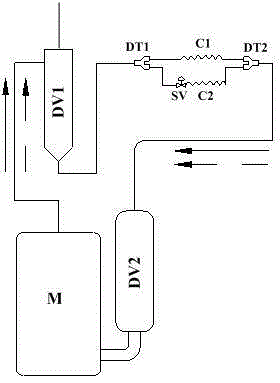 Oil-returning control method and oil-returning device for compressor as well as air conditioner