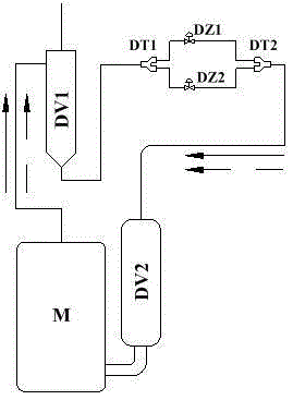 Oil-returning control method and oil-returning device for compressor as well as air conditioner