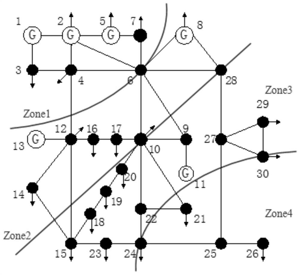 Power grid elastic modeling and quantitative evaluation method based on maximum flow