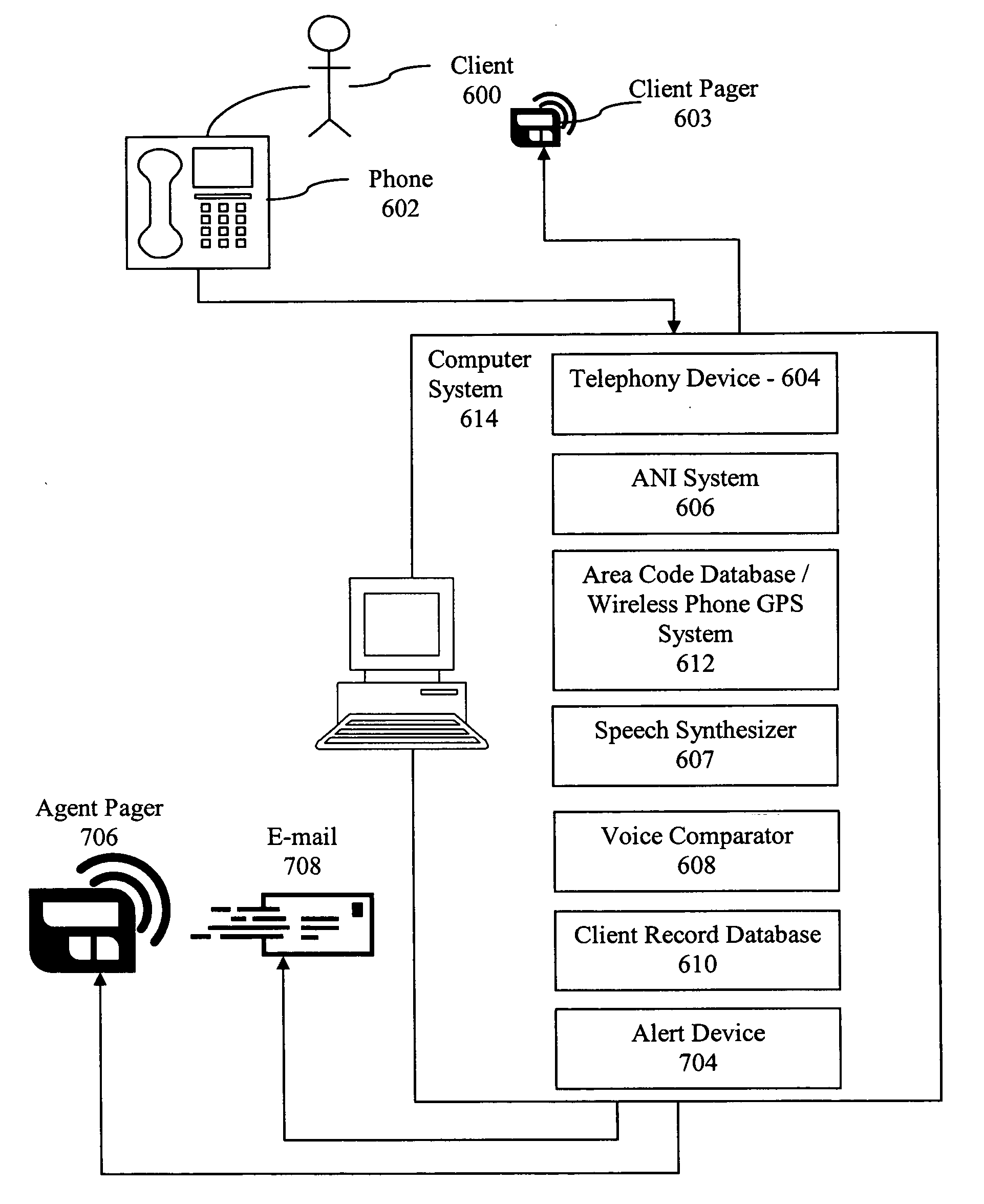 System and method for immigration tracking and intelligence