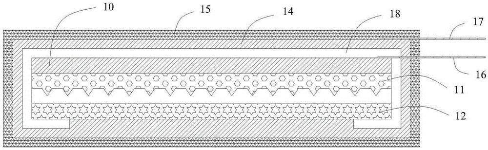 Physiological monitoring sensing belt and manufacturing method thereof, physiological monitoring mattress and monitoring system