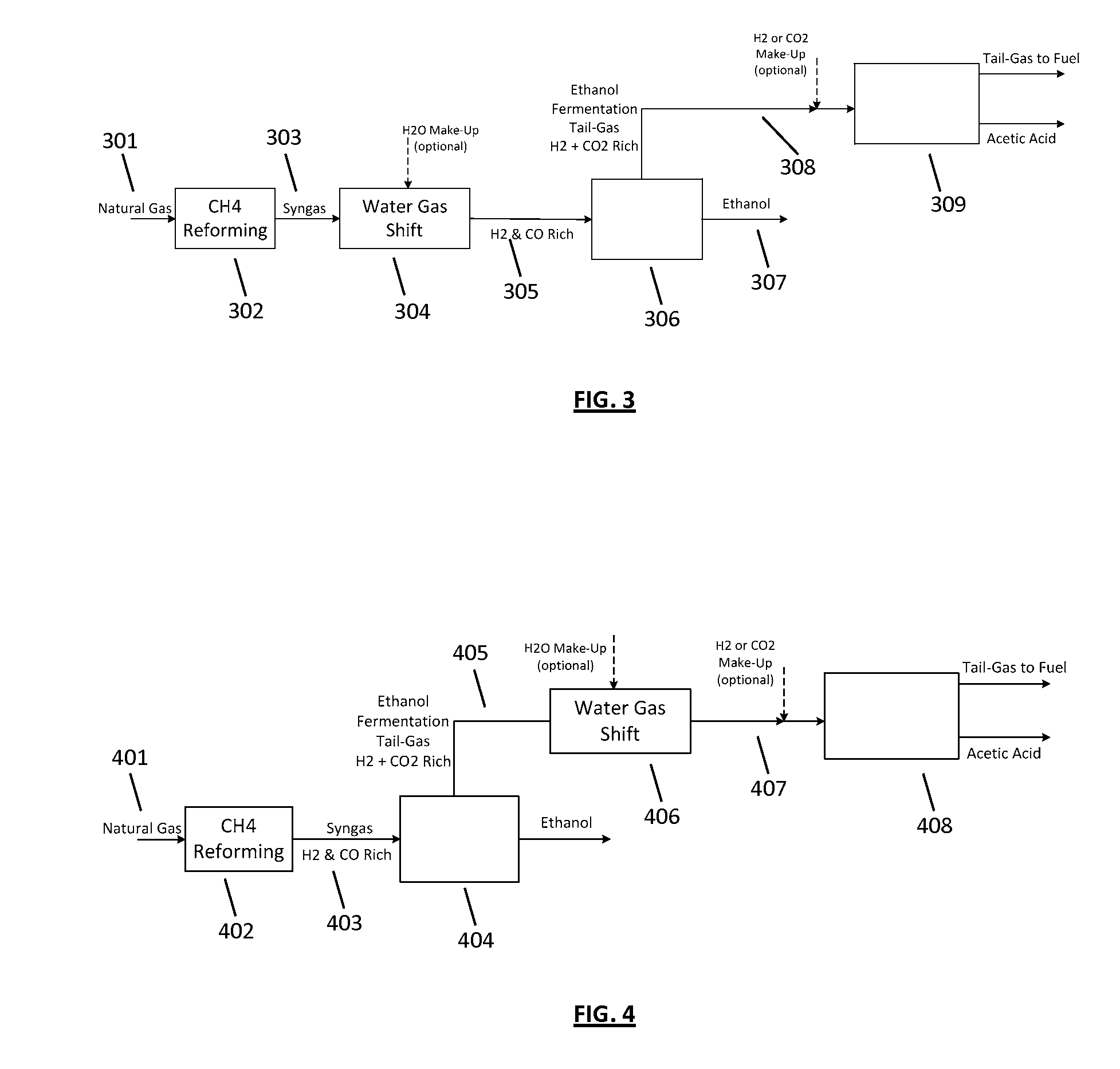 Carbon Capture in Fermentation