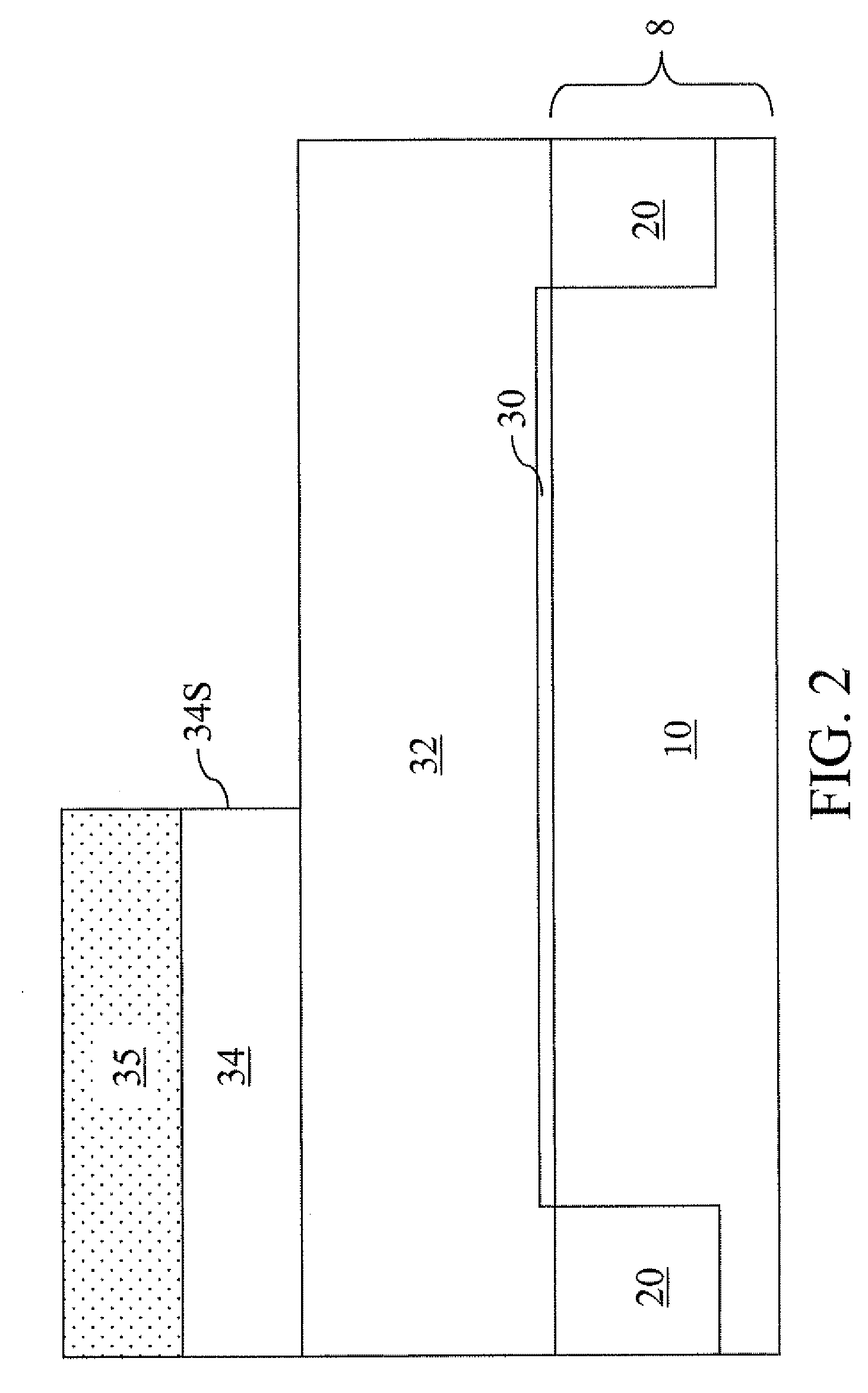 Field effect transistor having an asymmetric gate electrode