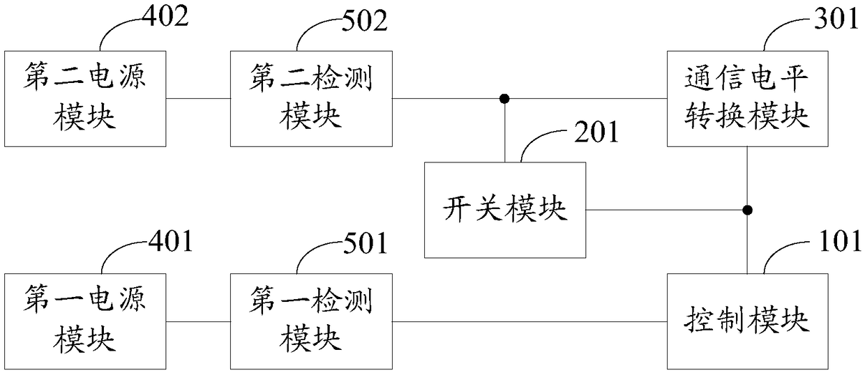 A power supply system