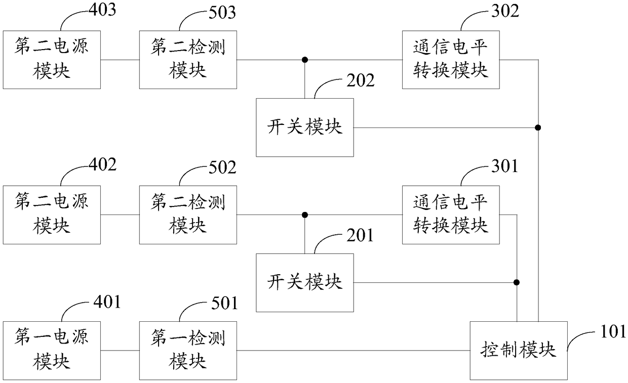 A power supply system