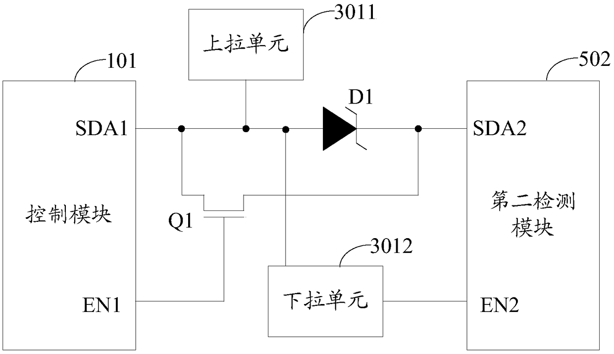 A power supply system