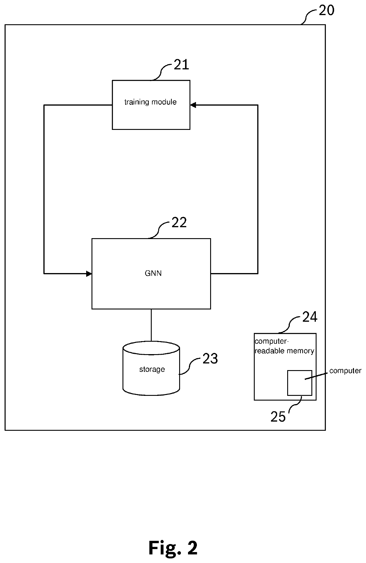 Device and method for scheduling a set of jobs for a plurality of machines