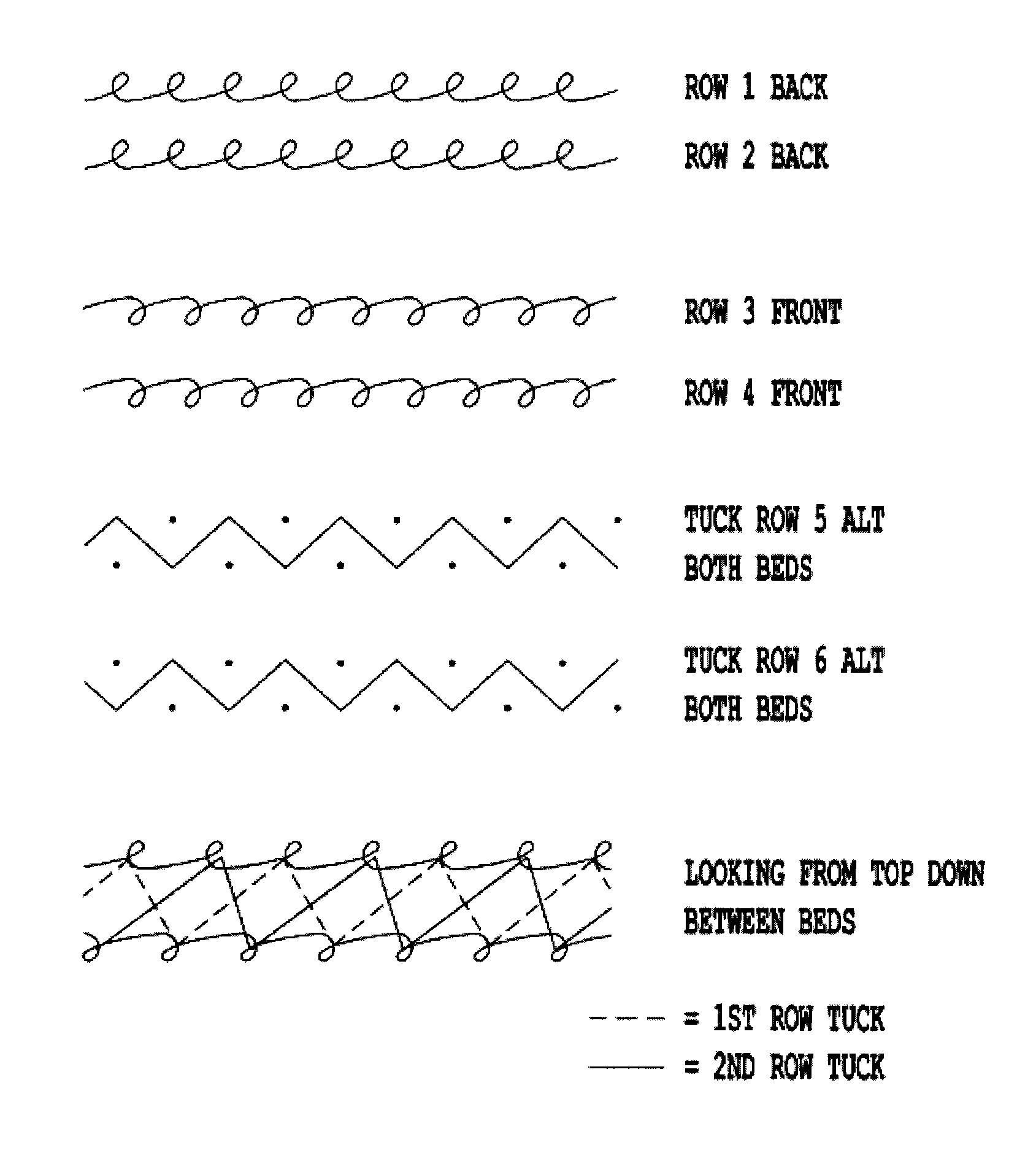 Stab resistant knit fabric having ballistic resistance made with layered modified knit structure and soft body armor construction containing the same