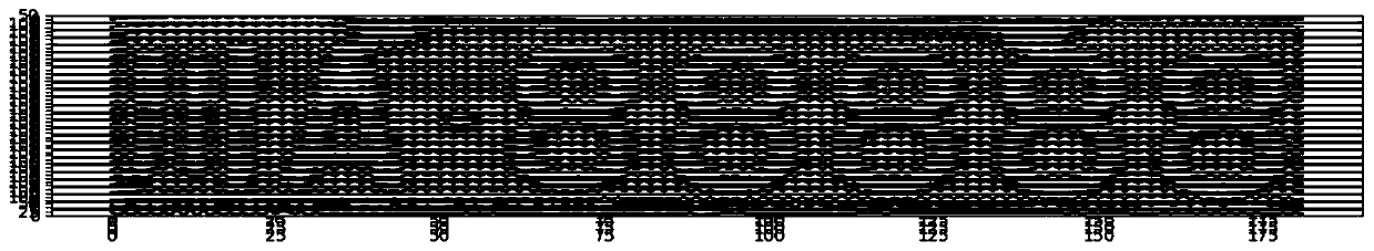 Method for dividing image area based on RGB change trend