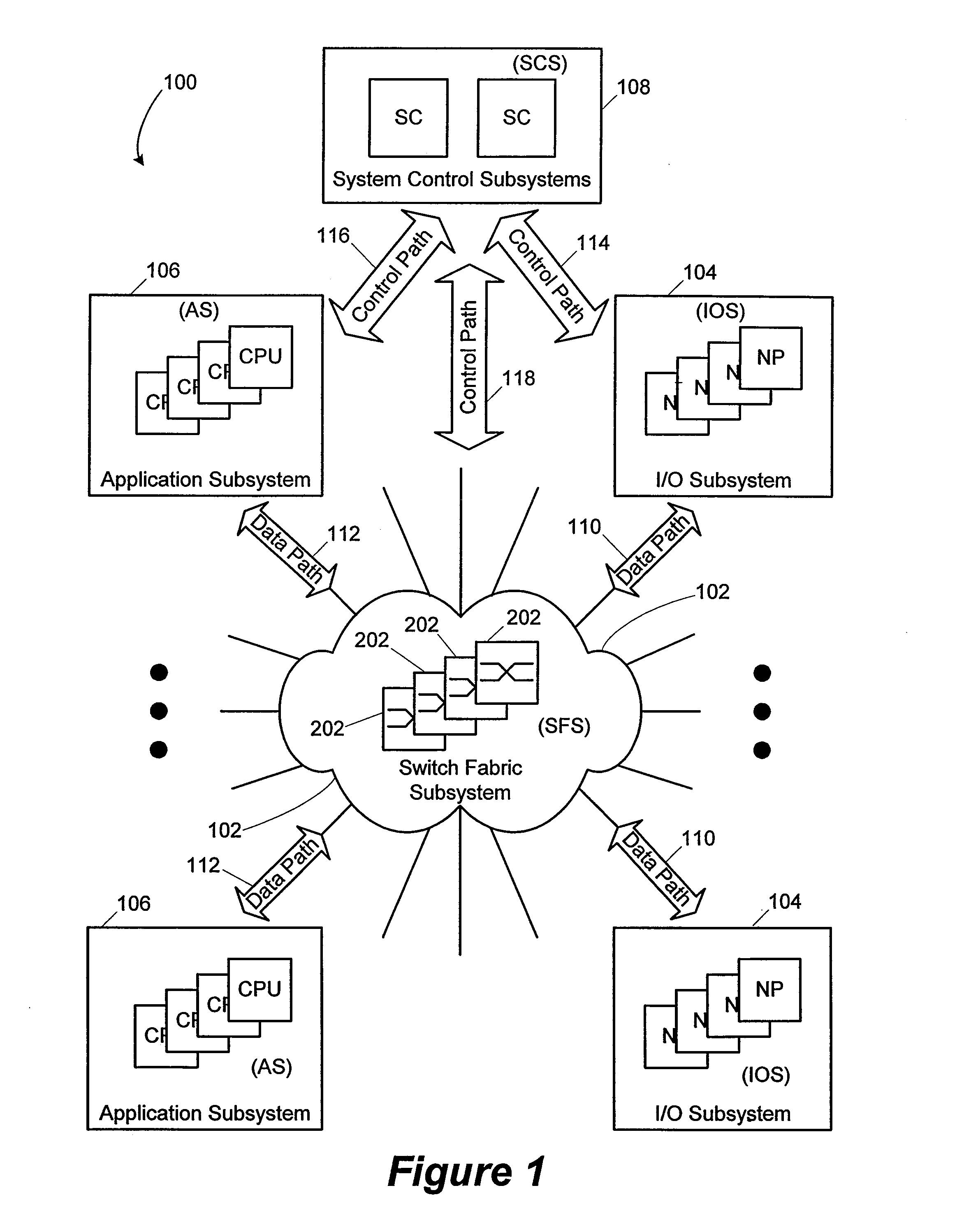 System and method for scalable switch fabric for computer network