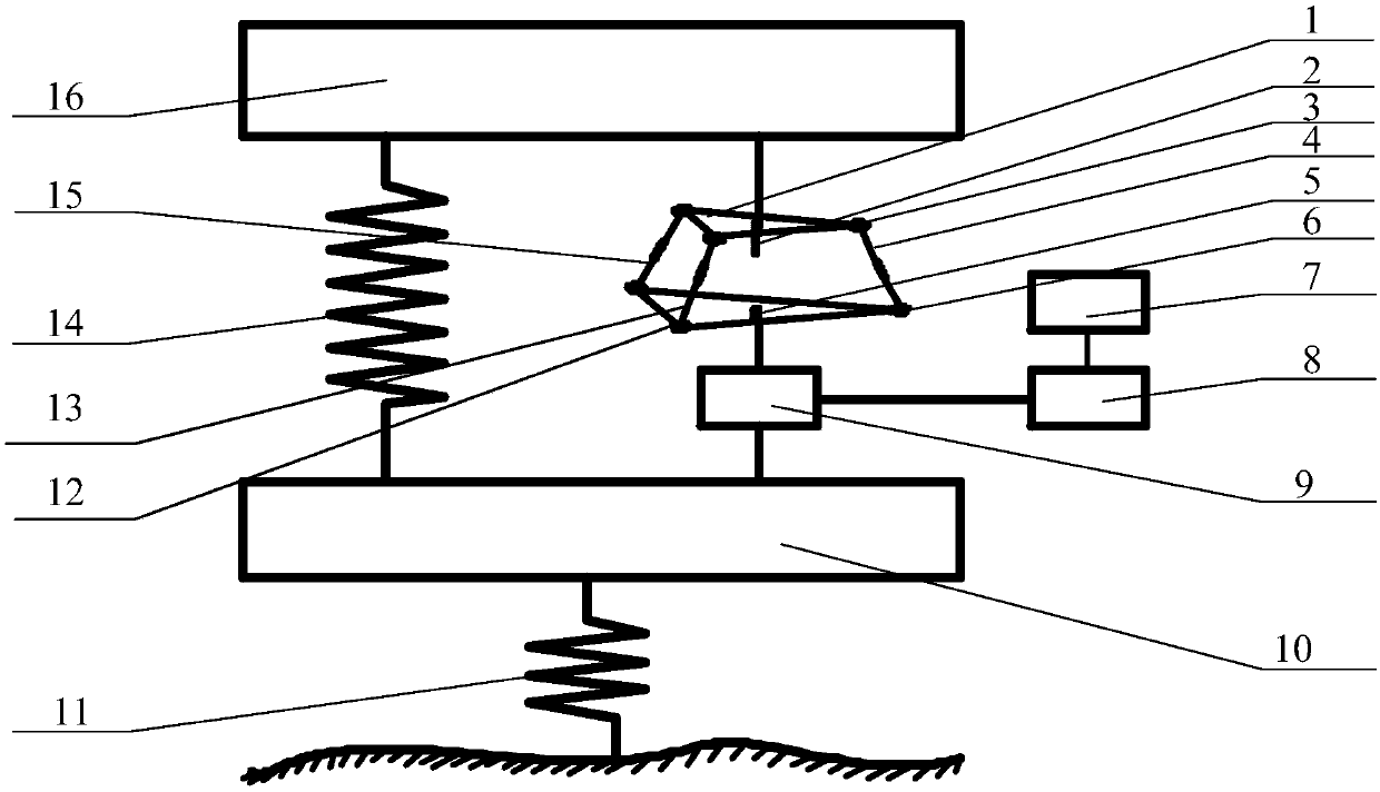 An energy-feeding suspension system for parallel mechanism with few degrees of freedom