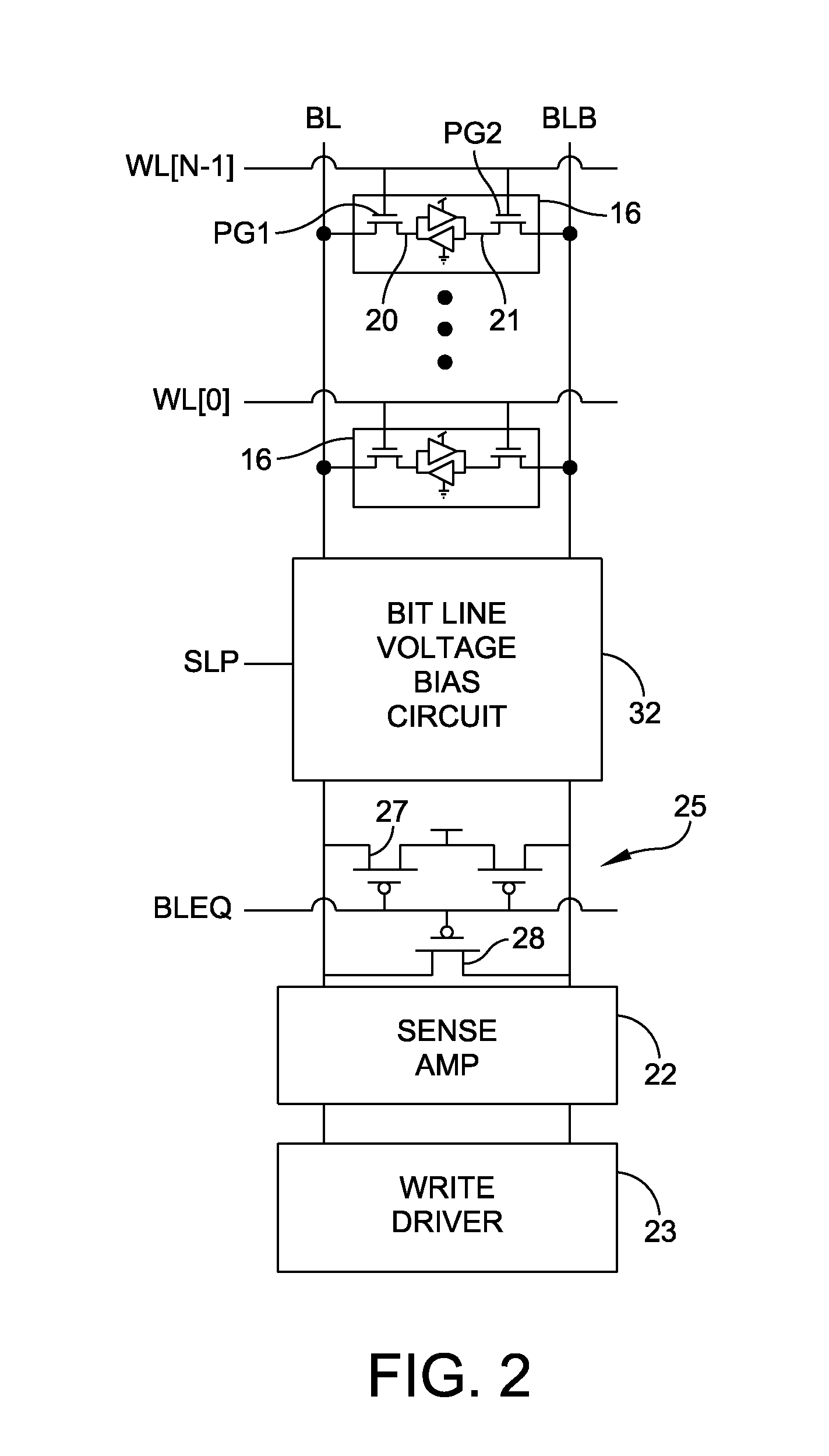 Bit line voltage bias for low power memory design