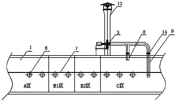 Air draft circulating system of glass annealing kiln.