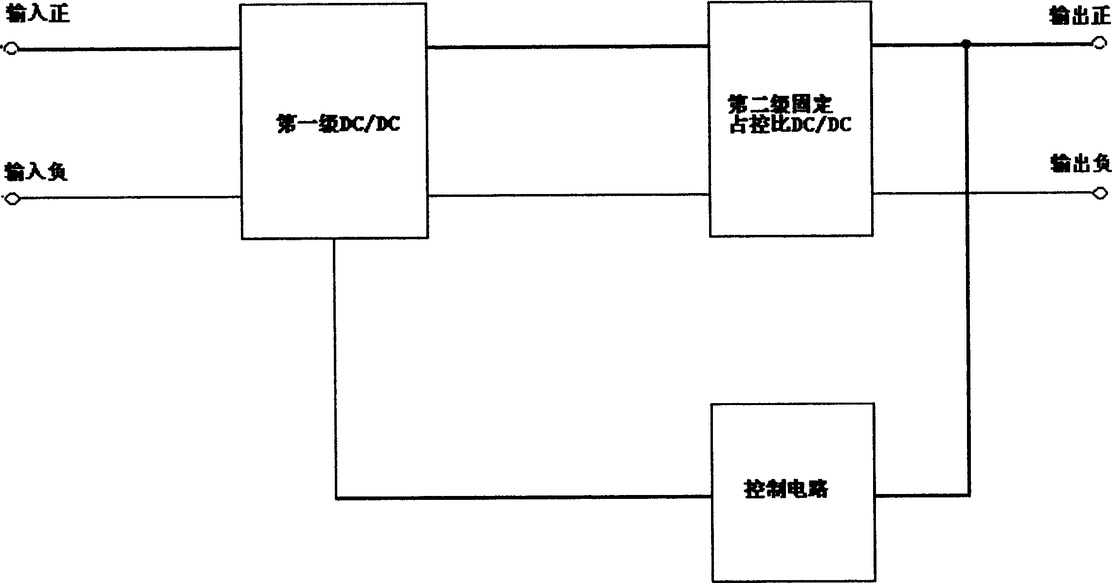 Low voltage largecurrent modle power source