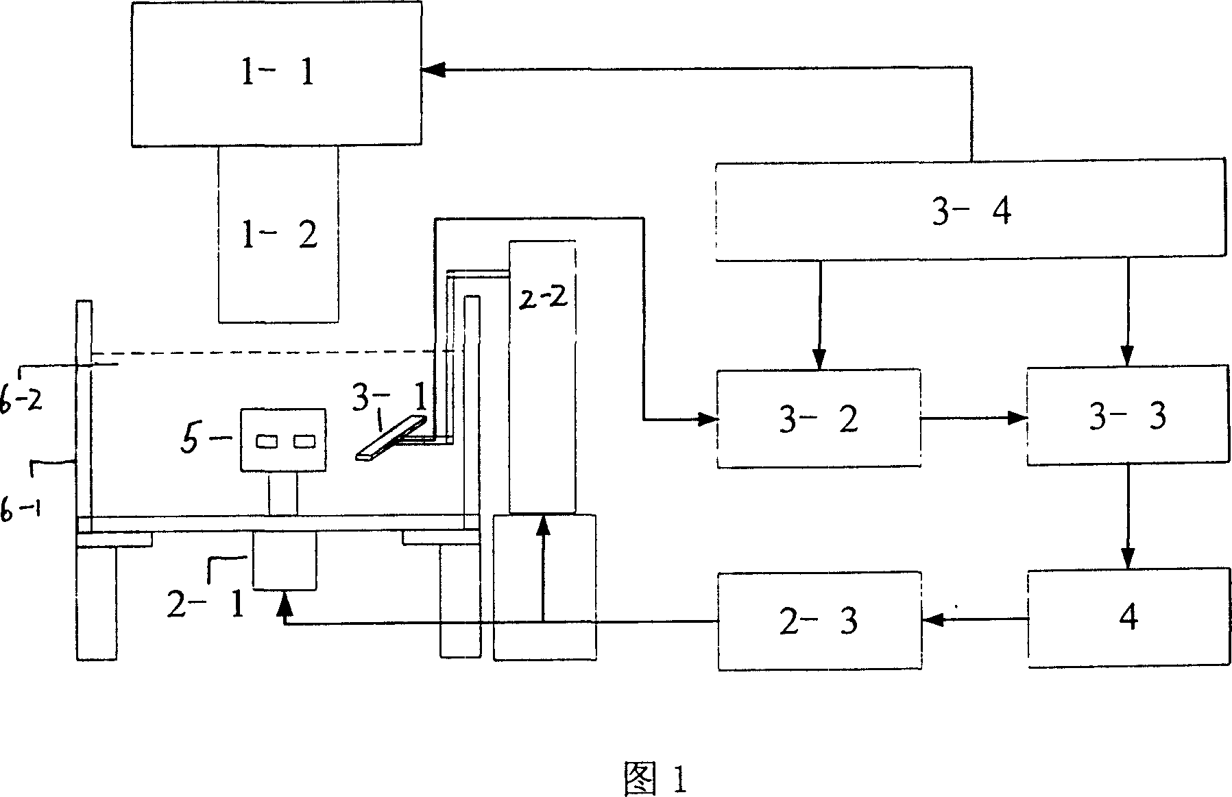 Foreign body detecting method using thermoacoustic imaging and device thereof