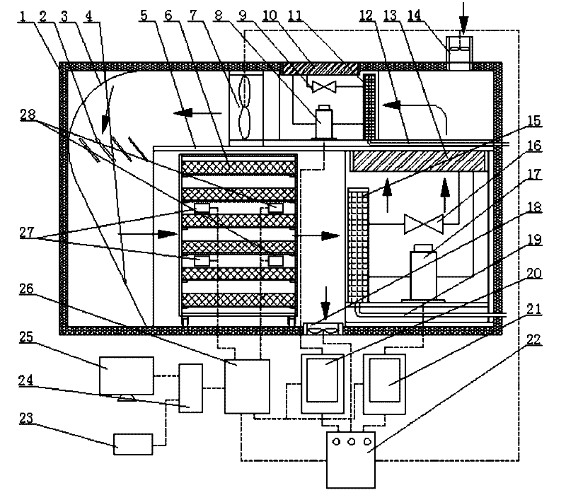 Heat pump drying device