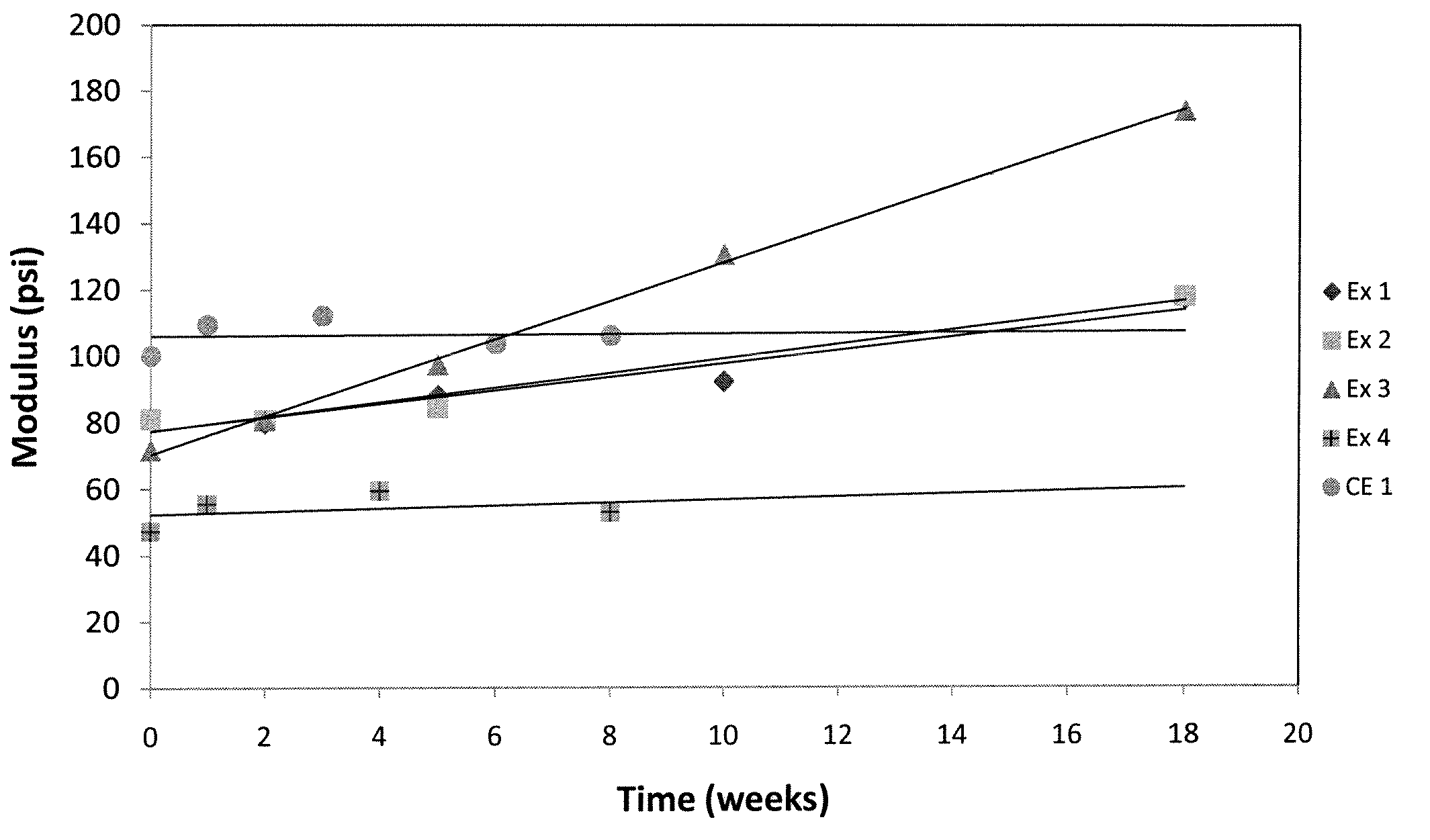 Ionic silicone hydrogels having improved hydrolytic stability