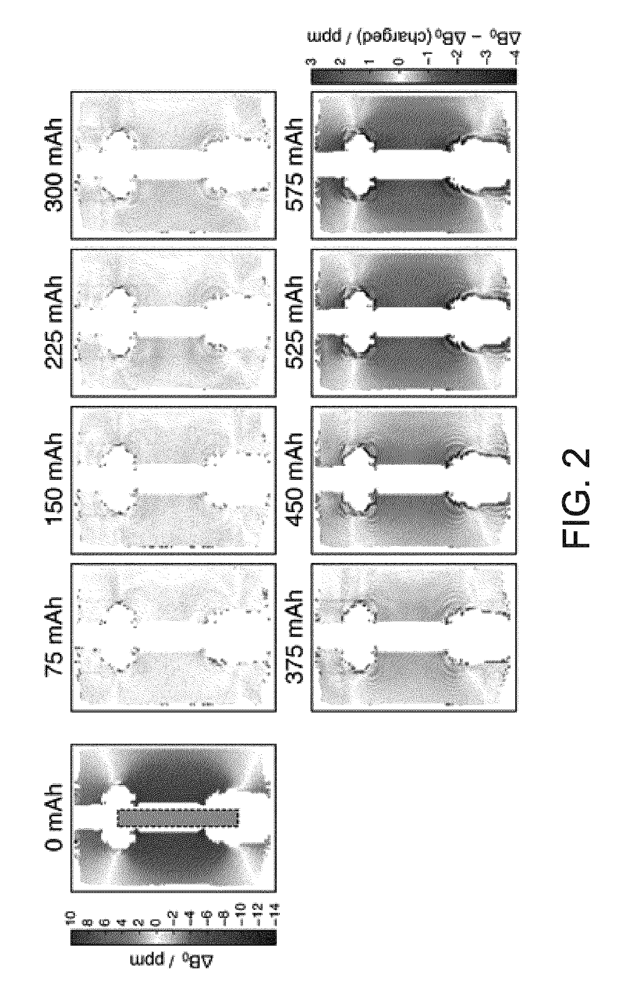 System and method for magnetic resonance mapping of physical and chemical changes in conducting structures