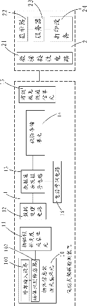 Tilting detection method for towers