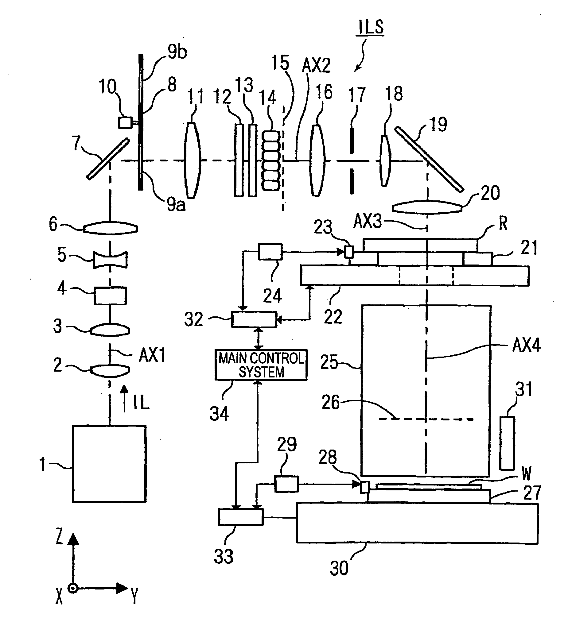 Illumination optical apparatus and projection exposure apparatus