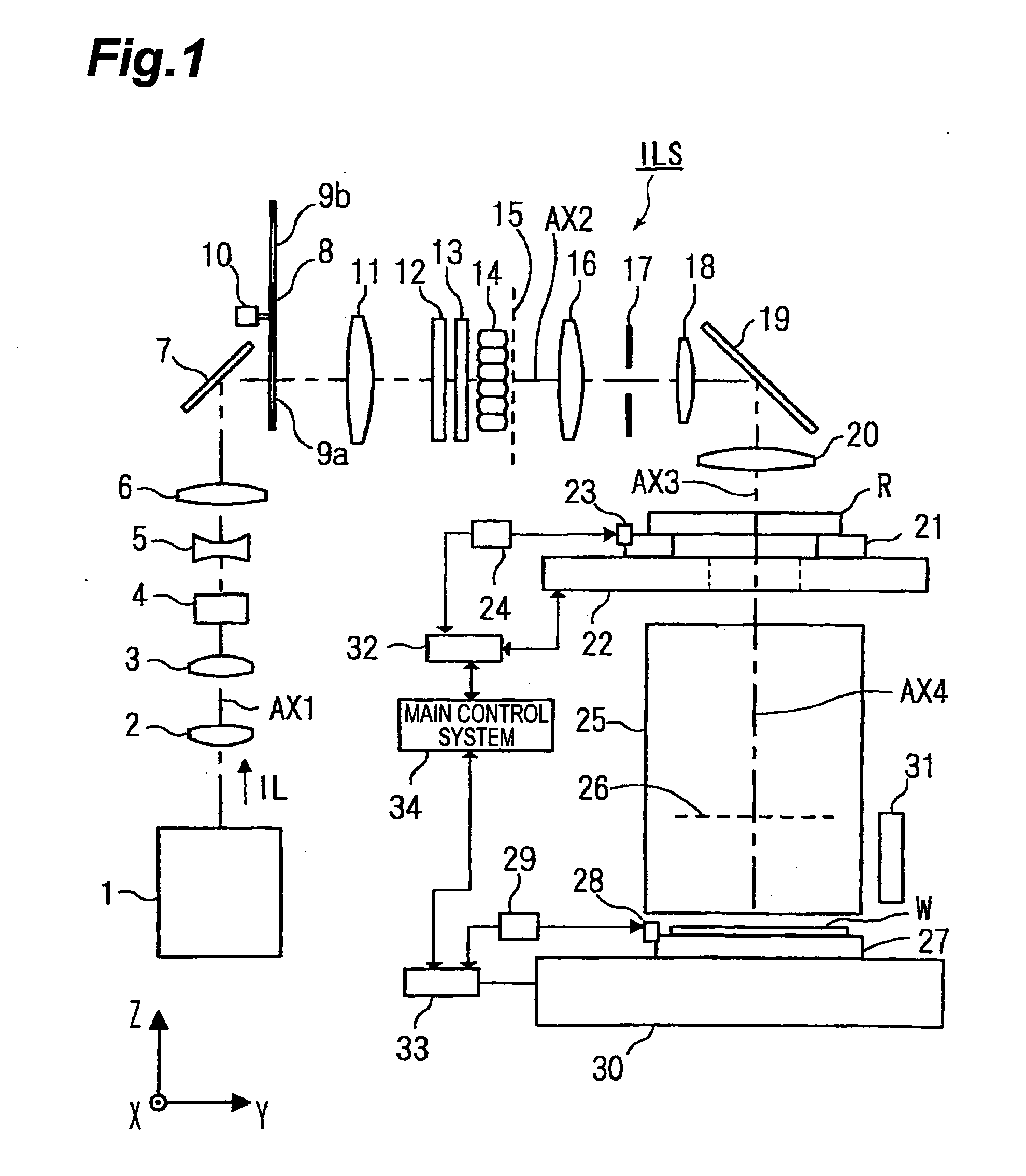 Illumination optical apparatus and projection exposure apparatus