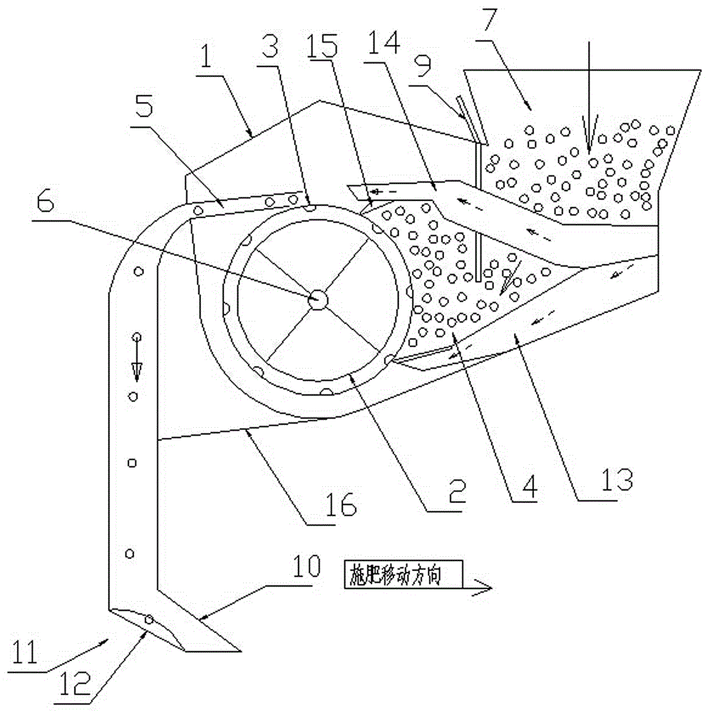 Accurate fertilizing apparatus of saline-alkali soil improvement fertilizer